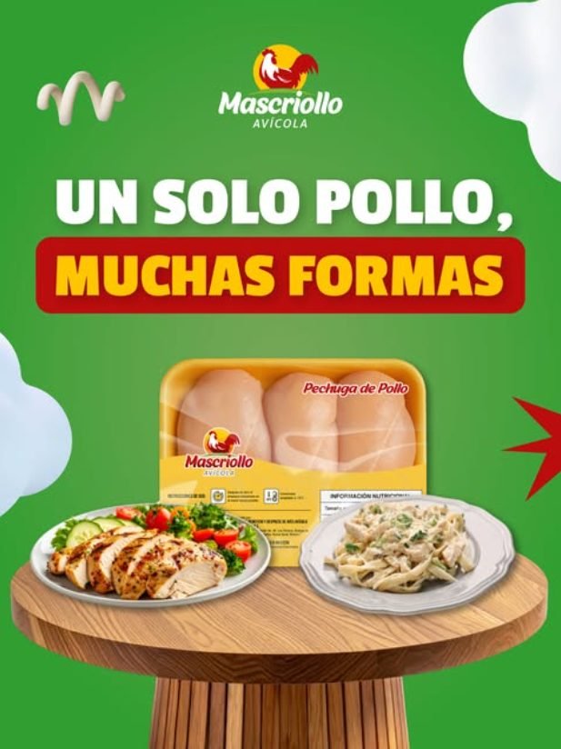 Publicación: Un solo pollo, muchas formas